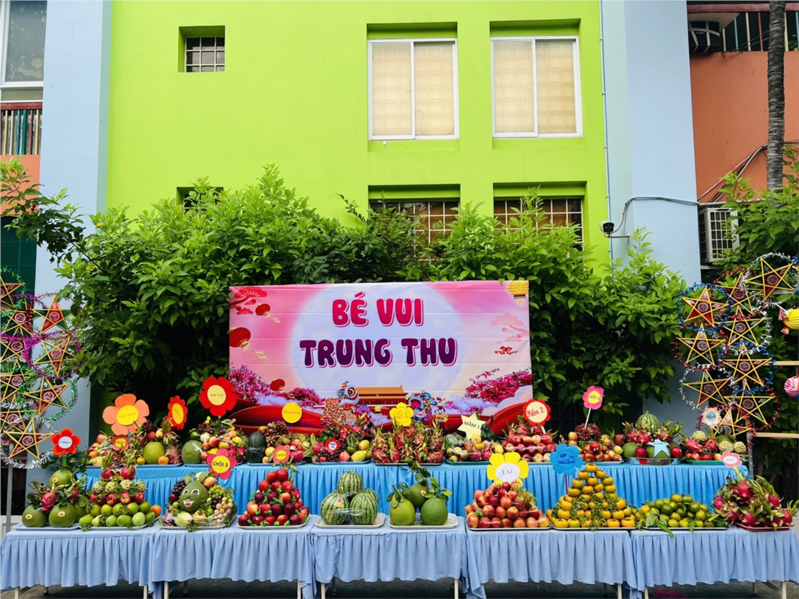 Ảnh đại diện